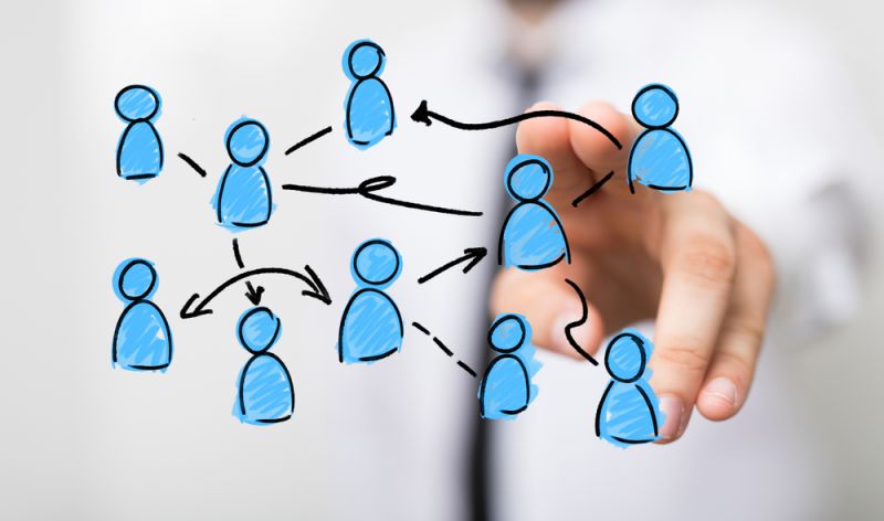 Archivo:Collective learning.jpg