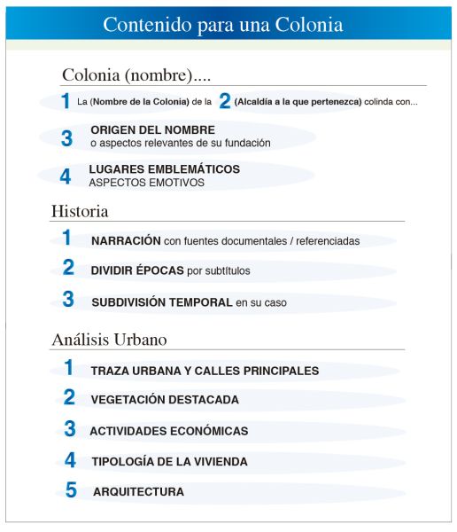 Archivo:Contenido para una Colonia.jpg