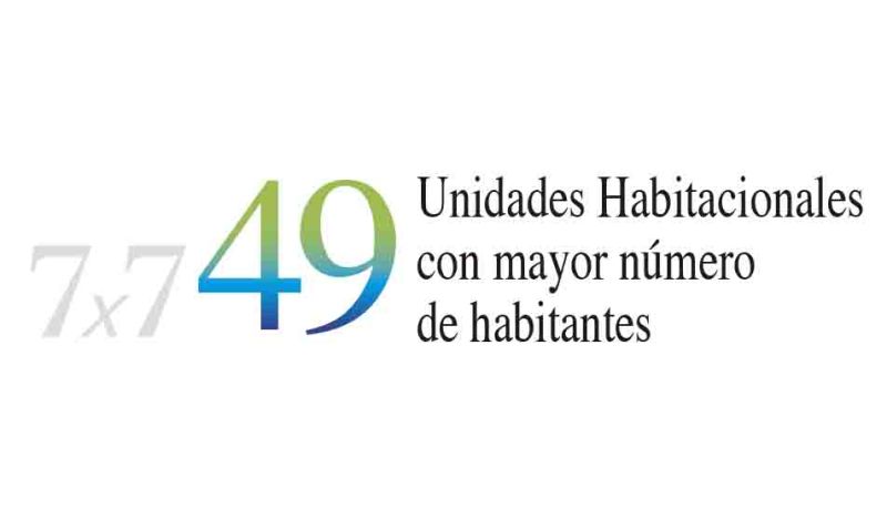 Archivo:49 unidades.jpg