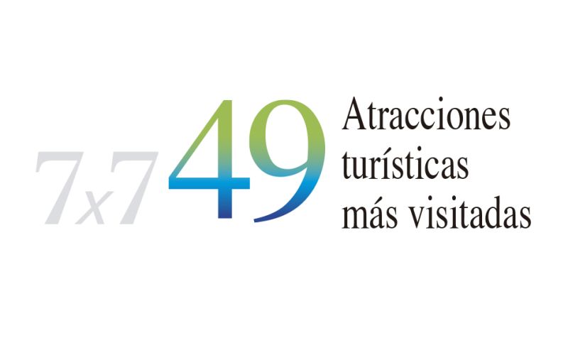 Archivo:49 atracciones.jpg